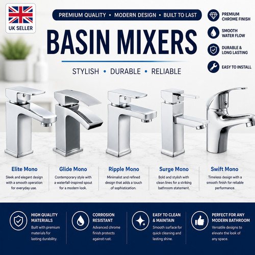 Built right basin - right,